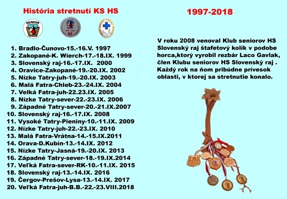KLUB SENIOROV HORSKEJ SLUŽBY